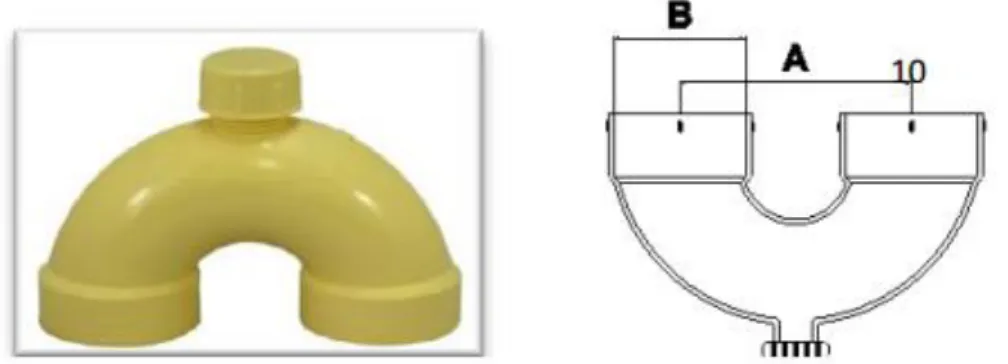 Figura 3.33 - Sifón 180° con registro 