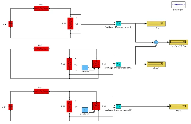 Figura 3.3: Diagrama de bloques Simulink para el ejercicio 1. 