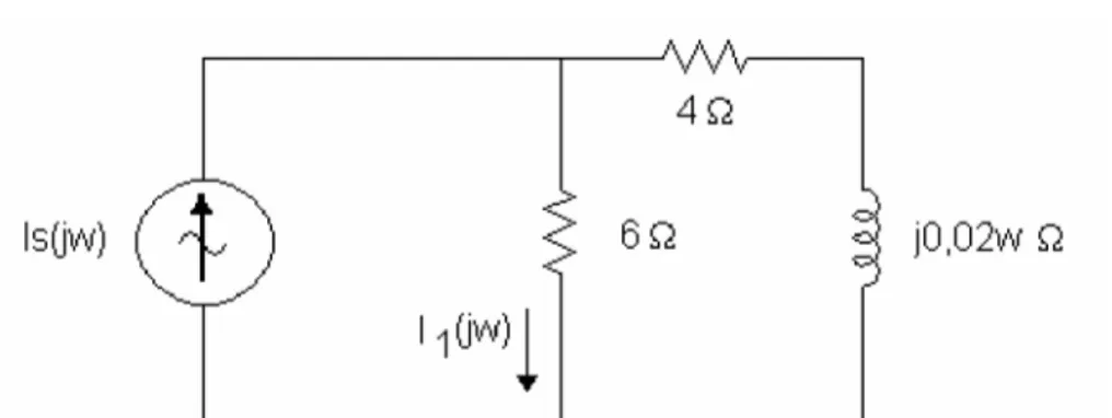 Figura 19: Circuito equivalente en el dominio de la frecuencia.