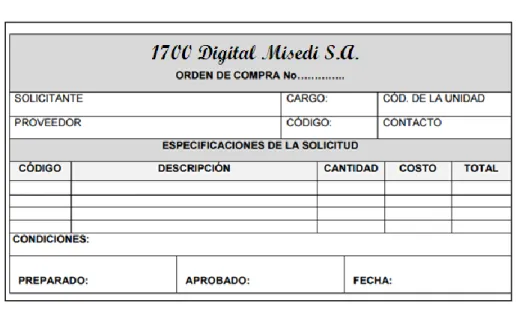 Figura 12 - Planilla de Reportes de Compras 