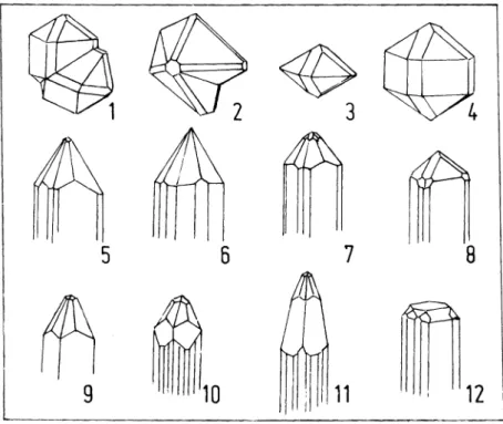 Fig. 6. - Tipos ce cristaiización de la casiterita. 1-4 ortomagmática y pegmatítica;