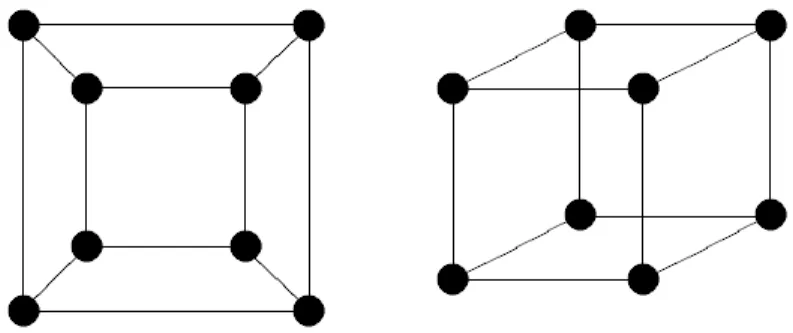 Figura 1.3 Dos formas de representar el grafo de un cubo. 