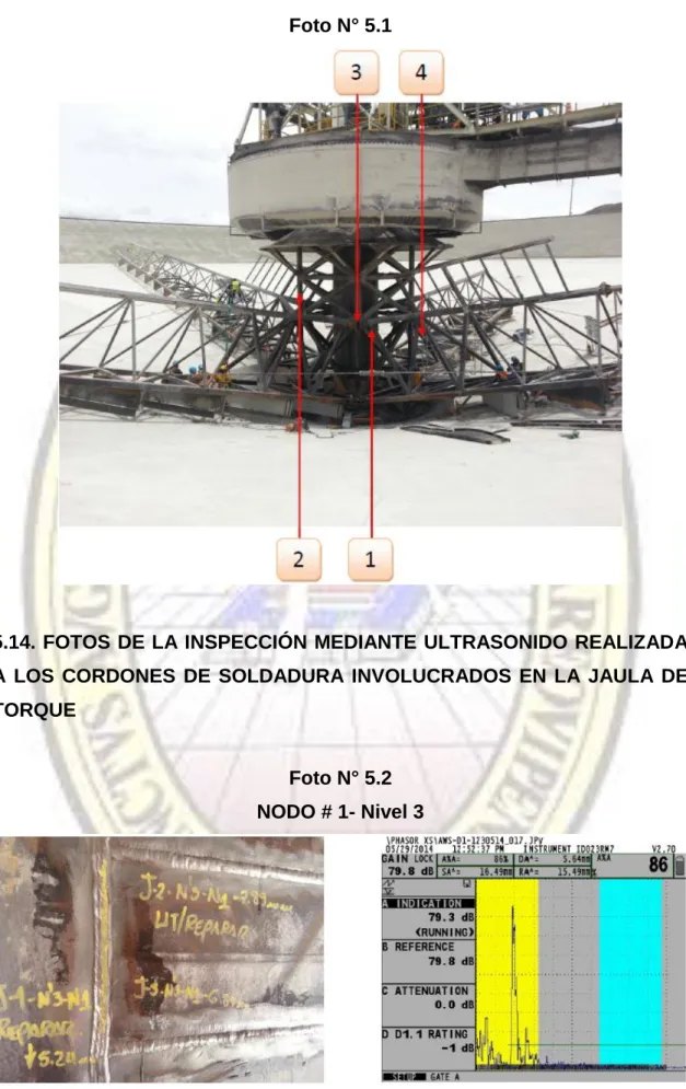 Foto N° 5.2  NODO # 1- Nivel 3 