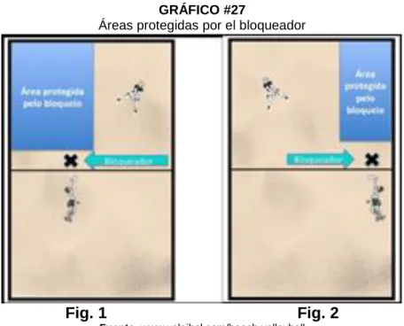 Fig. 1                                           Fig. 2 