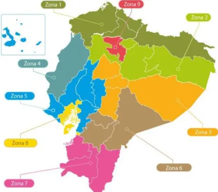 Figura 6. Organización Territorial 
