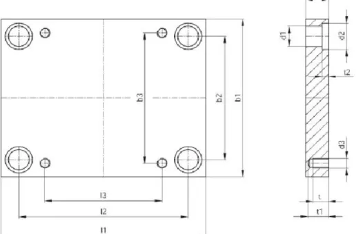 Tabla 3.2: Posibles dimensiones ( ) de la placa porta cavidad. [9] 