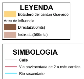 Gráfico 1 