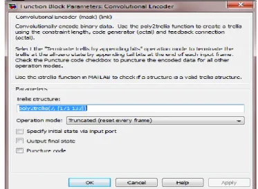 Figura 3.2 Codificador convolucional  3.1.1.3.  Interleaver 