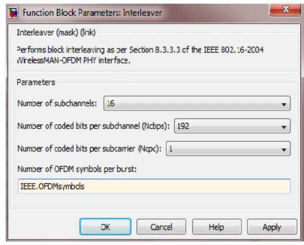 Figura 3.3.  Interleaver  3.1.1.4.  Modulador BPSK. 