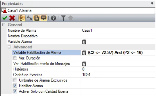 Figura 2.6. Configuración de variables complejas. 