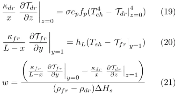 Figure 1: Freeze-drying model solution compari- compari-son.