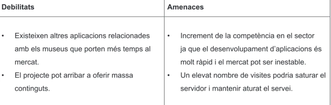 Figura 4: Miniguide