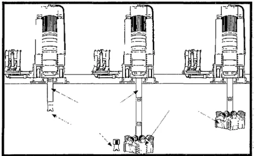 Fig  05:  Método de Perforación Raise Boring. 