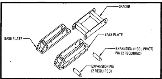 Fig  07:  Placa Base. 