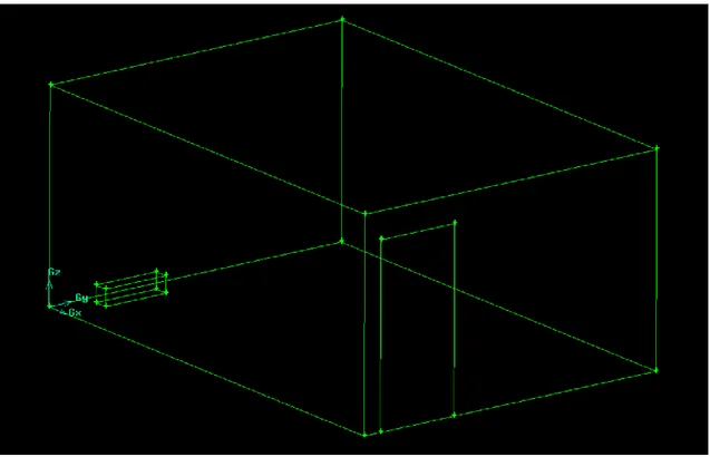 Figura 39: Geometría 3D [Elaboración propia] 