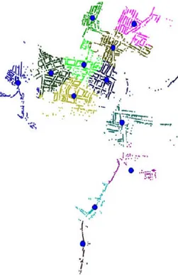 Figura 3.3 Ubicación de los GF, resultado de la método de agrupamiento K-means en MATLAB