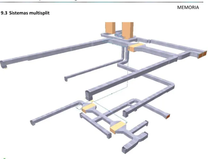 Fig. 7. Simulación de los conductos y unidades interiores en su conjunto 