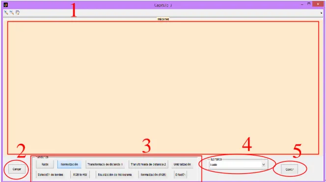 Fig. 3.1 Interfaz para la utilización de las funciones desde MATLAB  3.4.1  Estructura de la interfaz  