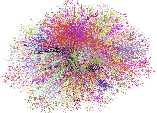 Figure 3.1. The Map of the Internet 