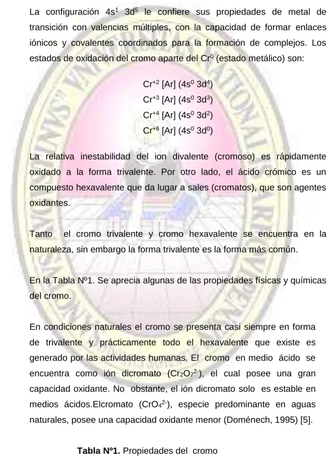 Tabla Nº1. Propiedades del  cromo 
