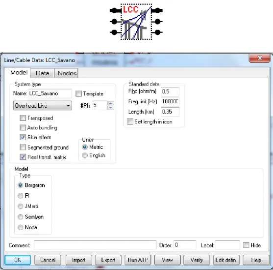 Fig. 2.1.2.2. Modelo del ATPDRAW utilizado para representar los tramos de línea  entre estructuras
