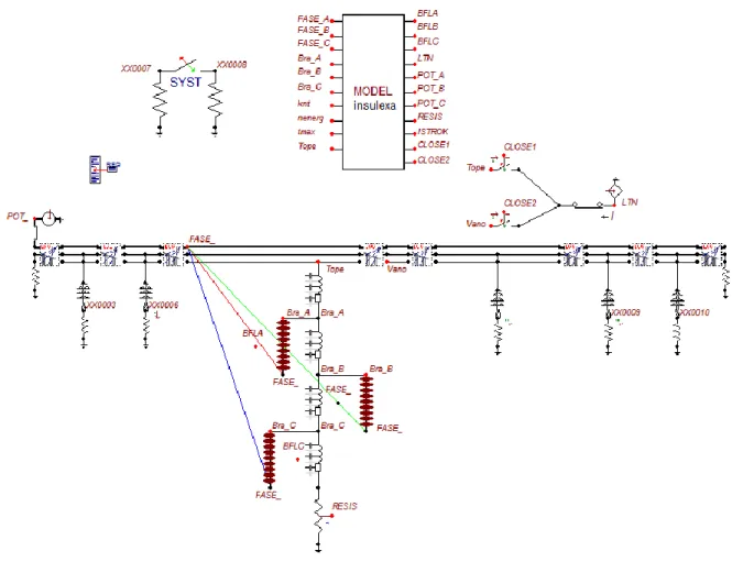 Fig. 2.1.7.1. Modelo para el impacto en el tope y el vano de la torre. 