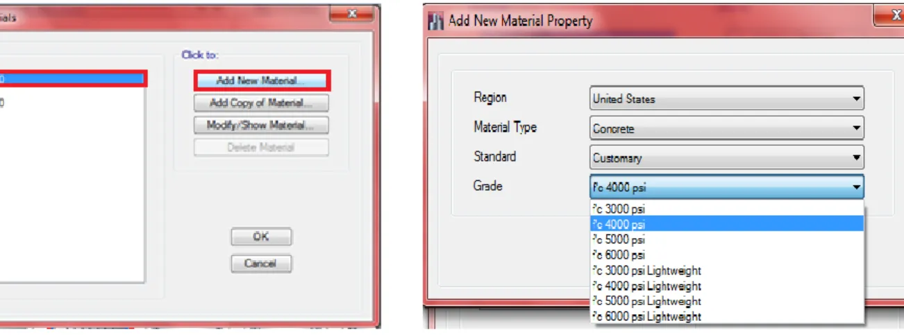 Fig. 3.7 Ventana donde se define el material.  Fig.  3.8  Materiales  a  utilizar  en  la  modelación  con  ETABS