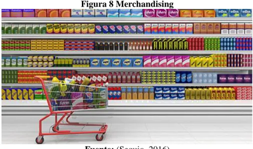 Figura 8 Merchandising 