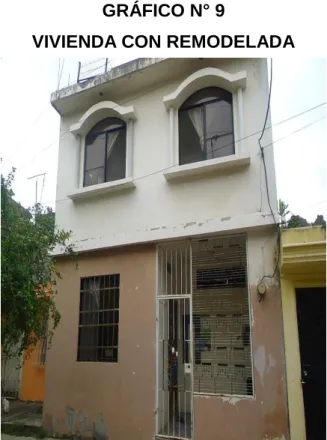 GRÁFICO N° 9  