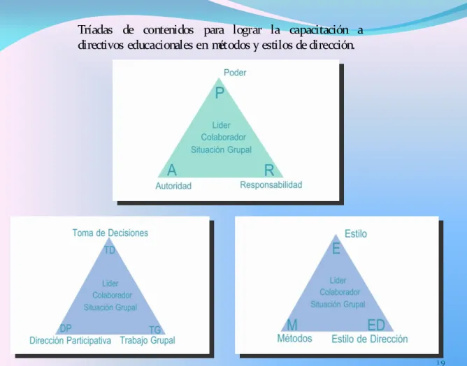 Figura 2.1. Fuente propia 