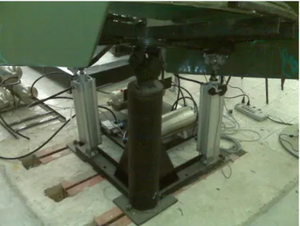 Fig. 2.1: plataforma de 2GDL 