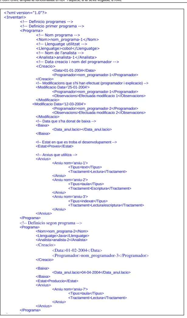 Figura 2.3. Document XML amb les dades de l’exemple a analitzar.