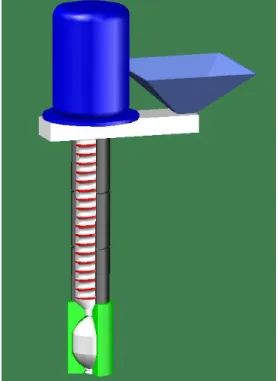Figura 2.2. Unidad de Extrusión