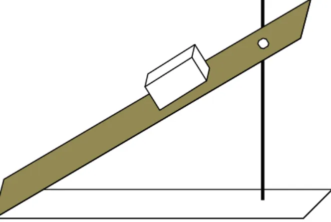 Figura 7. Plano Inclinado 