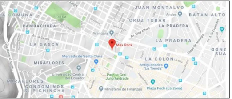 Figura 3-1: Micro Localización de Max Rack Cía. Ltda. 