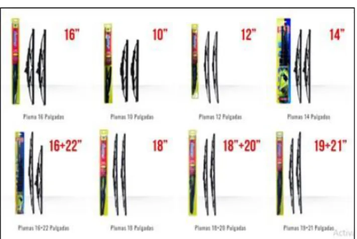 Figura 8-1: Línea de Plumas 