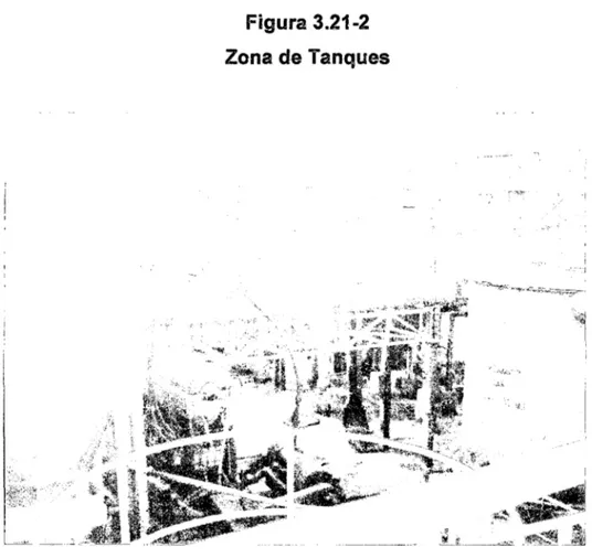 Figura 3.21-2  Zona de Tanques 