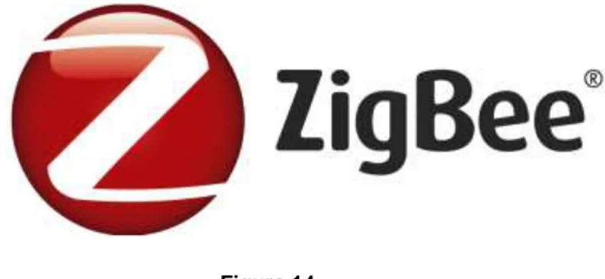 Figura 14   Logotip de ZigBee 