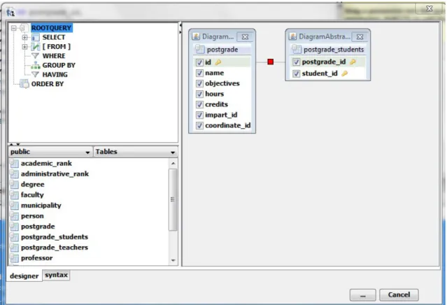 Figura 3.3 Editor de Consultas de iReport