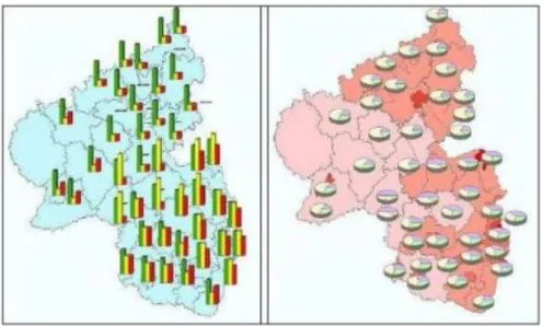 Figura 1.3. Mapas de gráficas. 