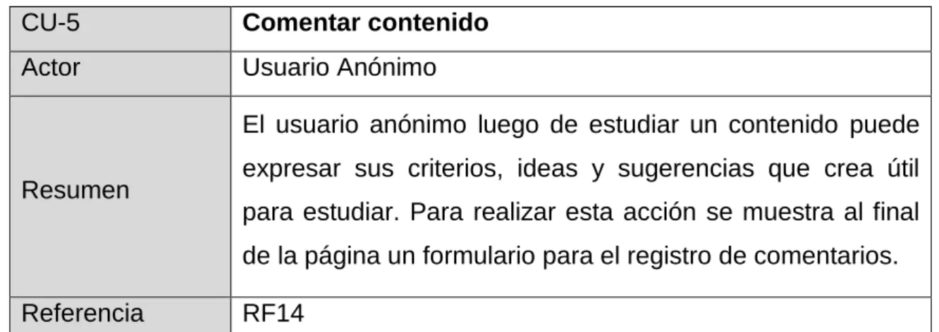Tabla 8.  Descripción del CU Comentar contenido. 