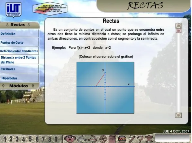 Fig. 26. Módulo Rectas, sub módulo Definición 