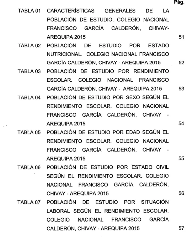 TABLA 01  CARACTERÍSTICAS  GENERALES  DE  LA 