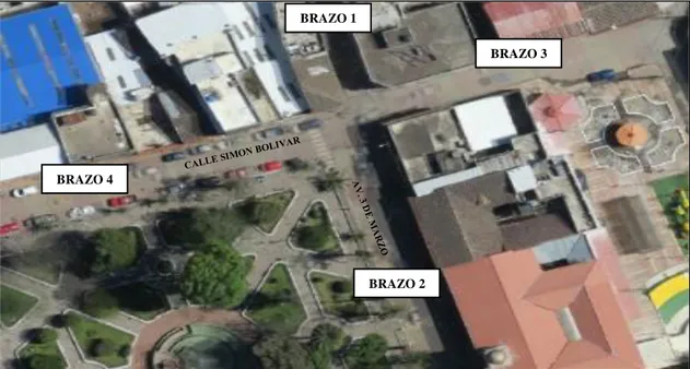 Figura 9-3. Foto de la intersección, Avenida tres de marzo y Calle Simón Bolívar 
