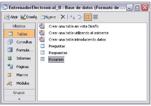 Figura 2.8 Estructura de la base de datos. 