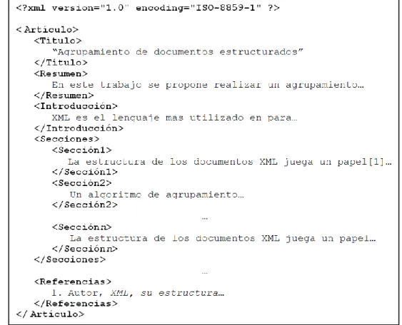 Figura 1.1 Ejemplo de un documento XML correspondiente a un artículo científico. 