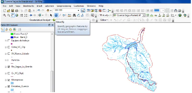Figura 2. Obtención de algunos de los parámetros morfométricos de la cuenca  y el sistema fluvial
