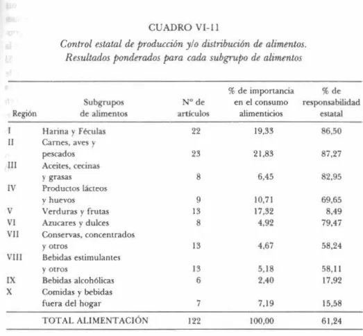 CUADRO VI-I  1 