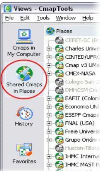 Figura 1.3. Sitios Públicos del   CmapTools en Internet. 