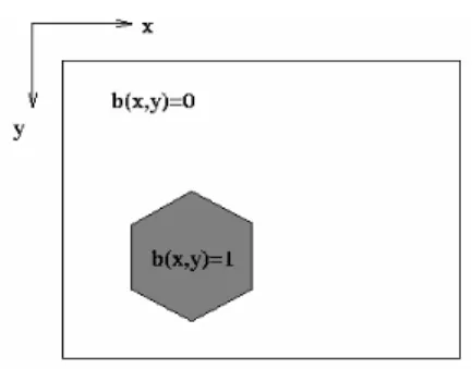 Figura 1.1.1. Imagen binaria. 
